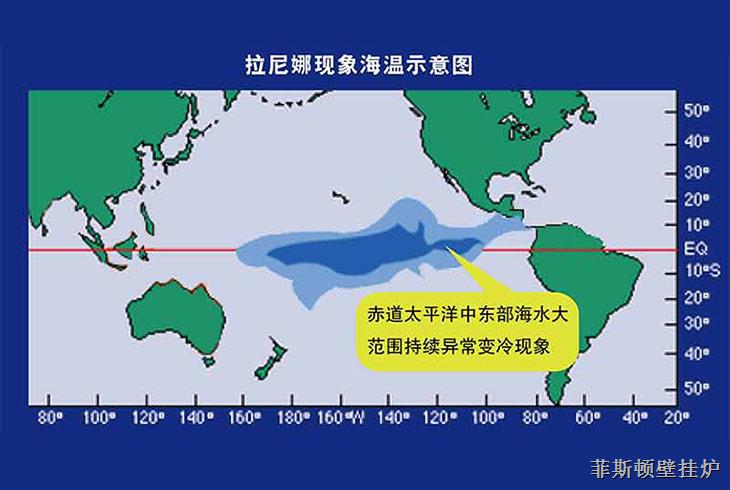 拉尼娜已確定來襲，你準備好了嗎？