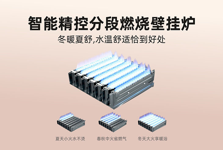 壁掛爐分段燃燒技術(shù)