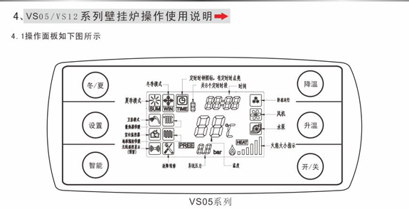 菲思盾壁掛爐05圖標含義